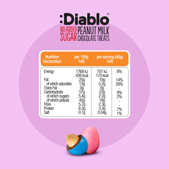 No Added Sugar Peanut Milk Chocolate Treats (40g)