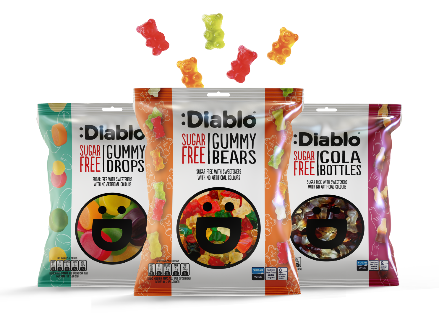 Gummies